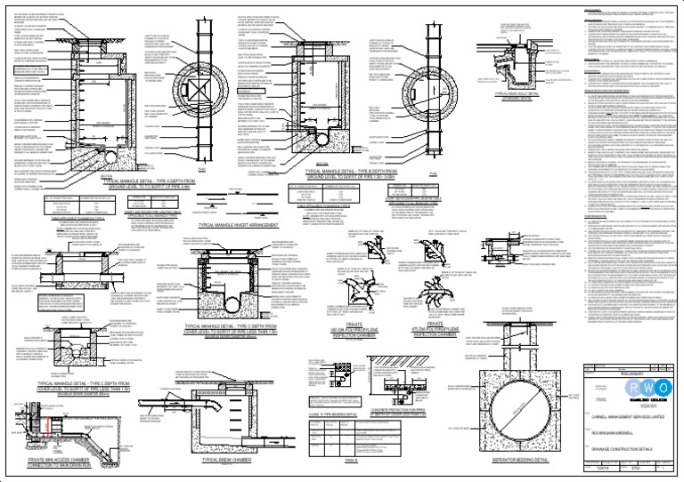 Drainage Construction Details | PDF | Concrete | Pipe (Fluid Conveyance)