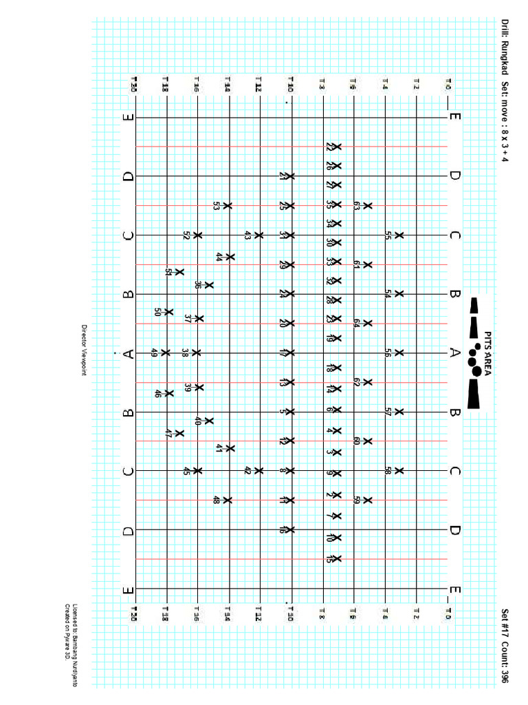 Rungkad Drill Sets Overview | PDF
