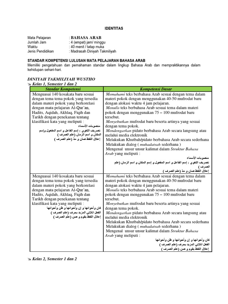 Kompetensi Bahasa Arab Madrasah Diniyah | PDF