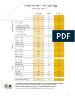 Nutrient One Egg