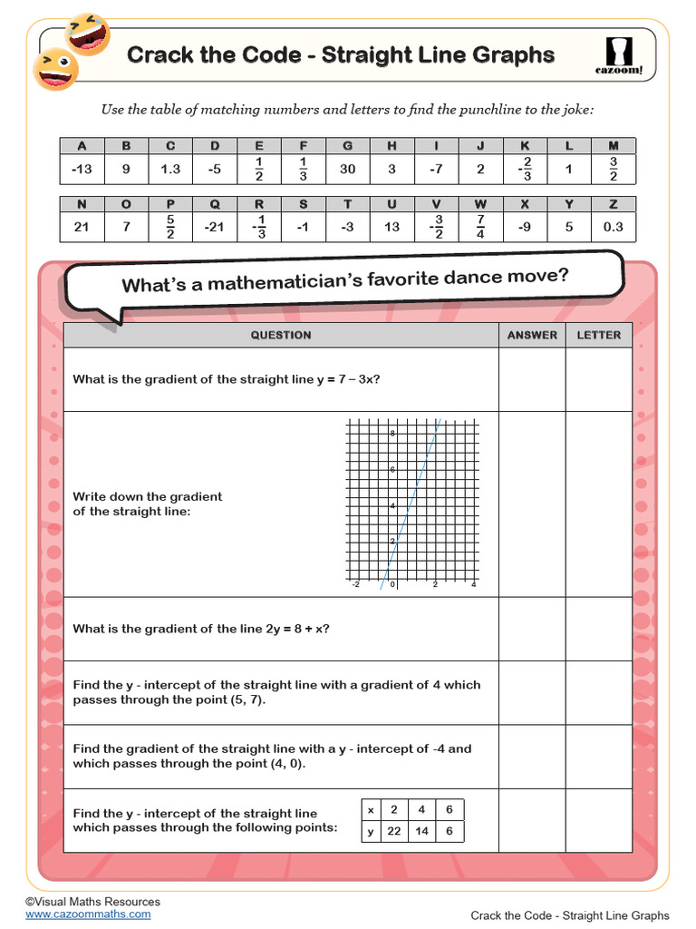 Cazoom Maths Crack The Code - Straight Line Graphs | PDF | Elementary ...