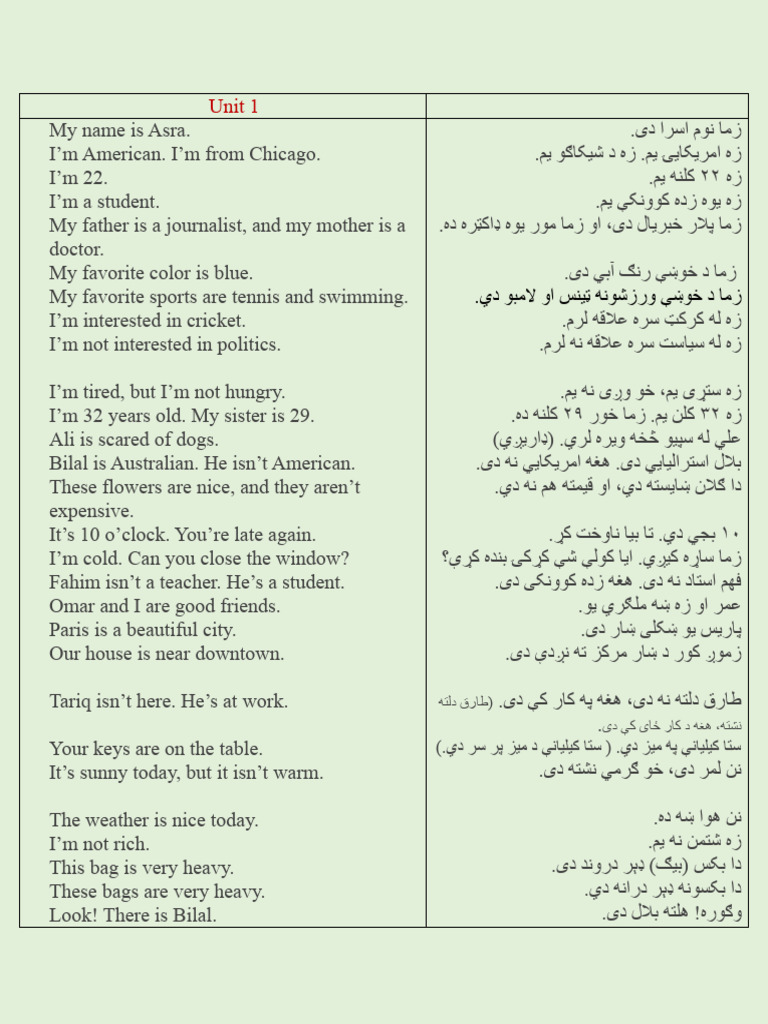 Unit 1 and 2 | PDF