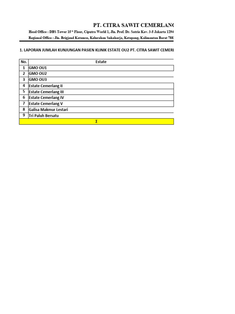 Laporan Bulanan Klinik Pt. CSC 2024 07 Ou2 | PDF