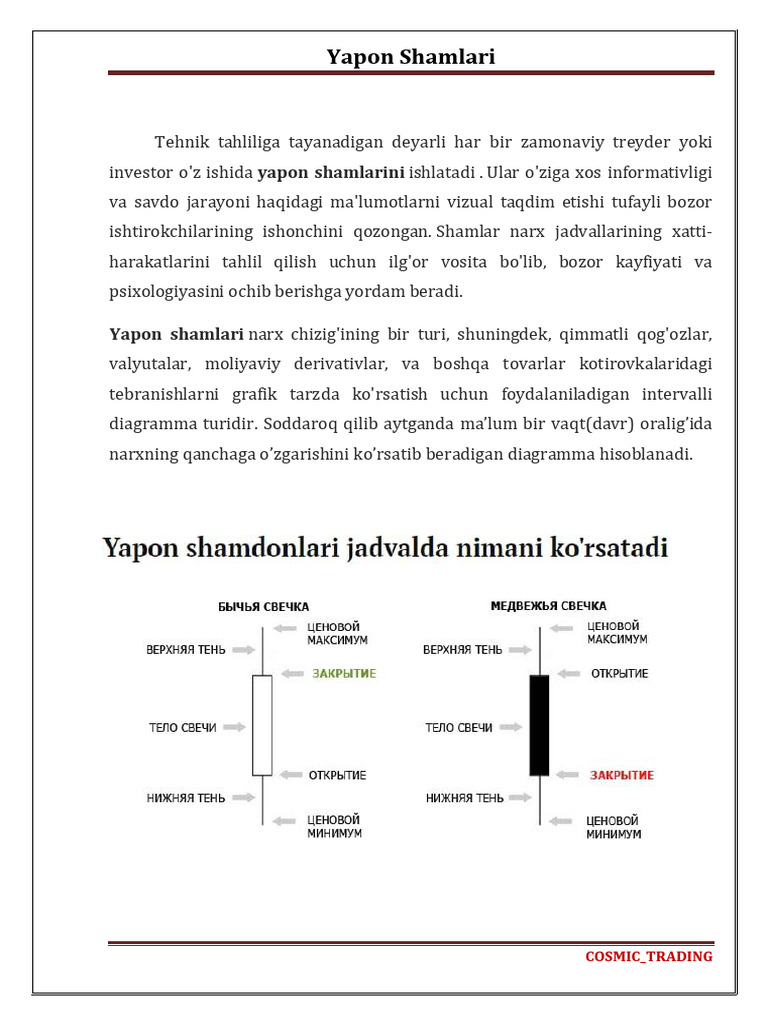 14-Dars. Yapon Shamlari | PDF
