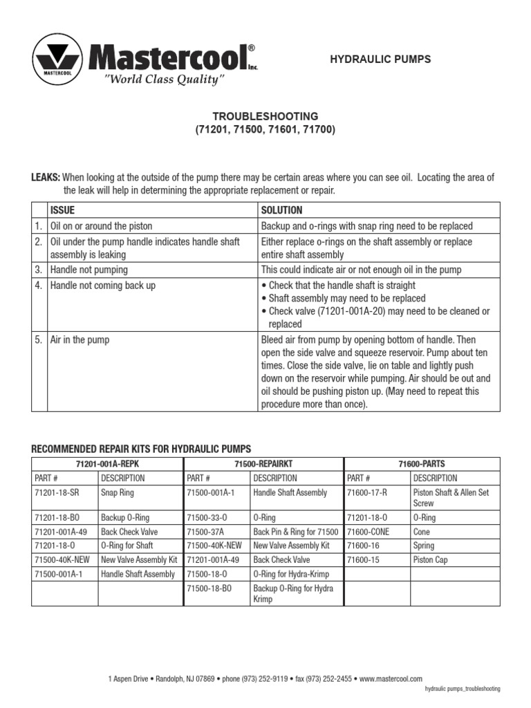 HYDRAULIC SYSTEM TROUBLESHOOTING GUIDE PDF visual data 7