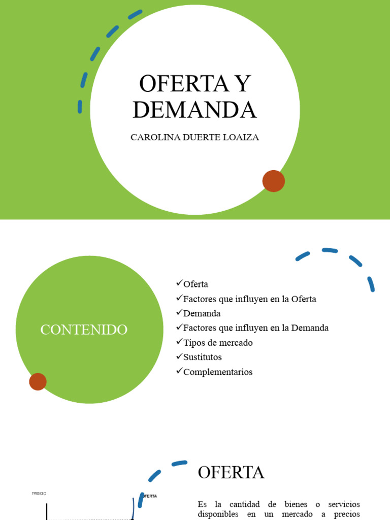 Factores de Oferta y Demanda | PDF | Oferta (economía) | Precios
