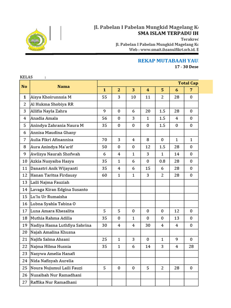 Rekap Mutabaah Liburan Xi-9 Sem Gasal 2023 | PDF