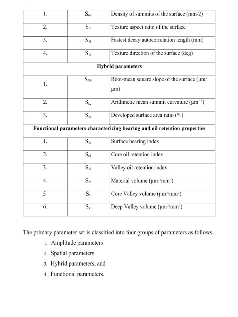 Unit 4 | PDF