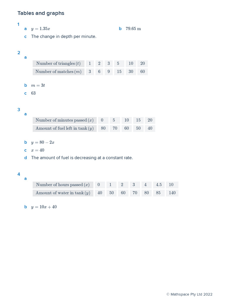 6.06 Tables and Graphs - Answerkey | PDF | Graph Theory | Combinatorics