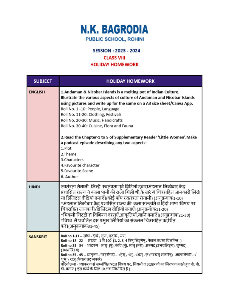 Class 8 Holiday Homework 2023-24 | PDF