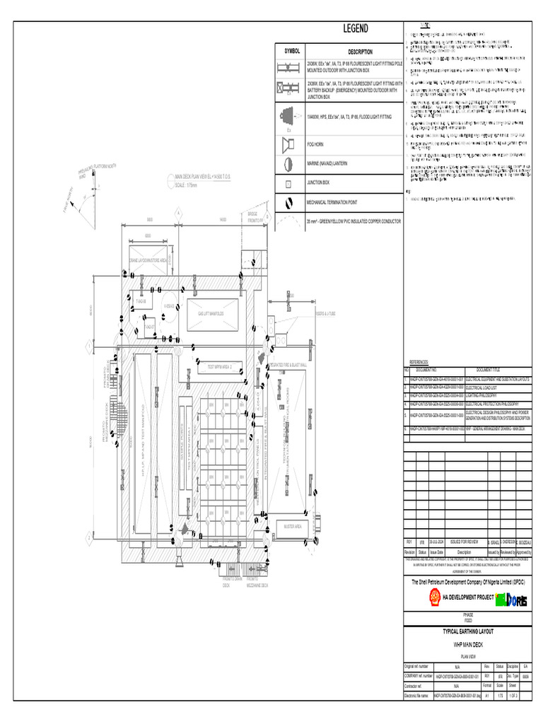 WHP Main Deck Earthing Layout | PDF | Electricity | Electrical Engineering
