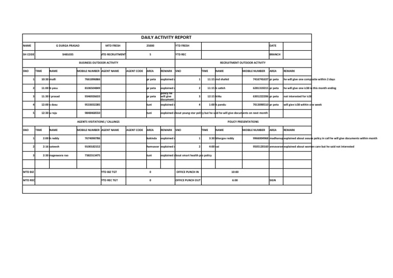 Dar Format Sm1 PDF