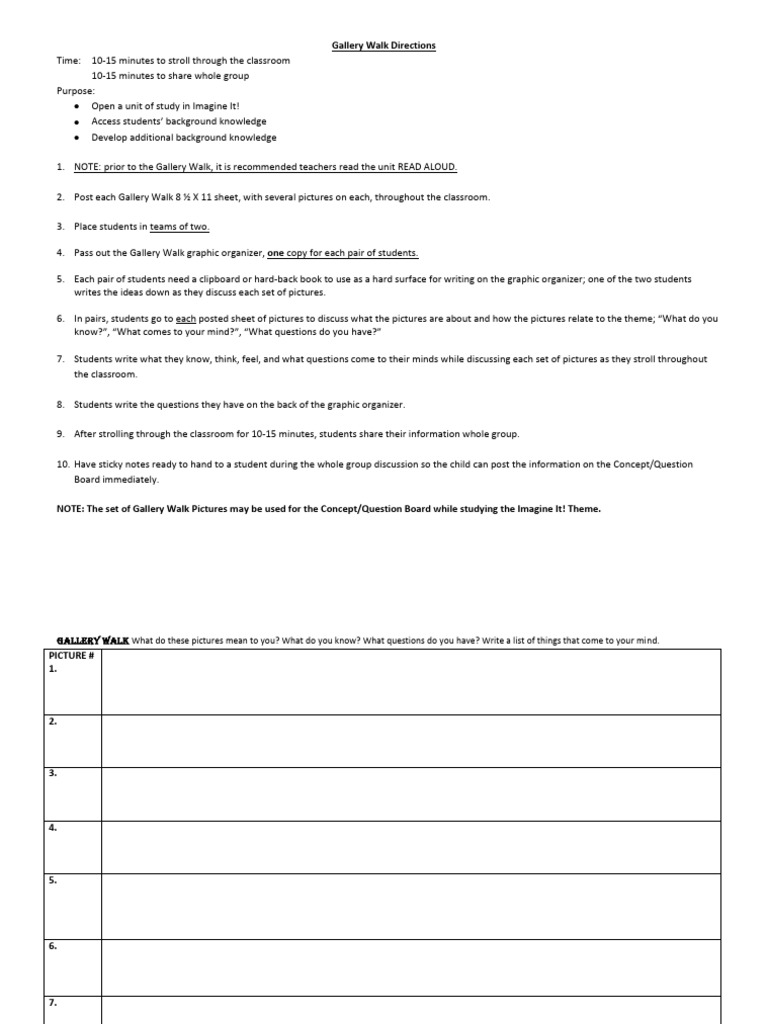 Gallery Walk Directions for Students | PDF | Career & Growth