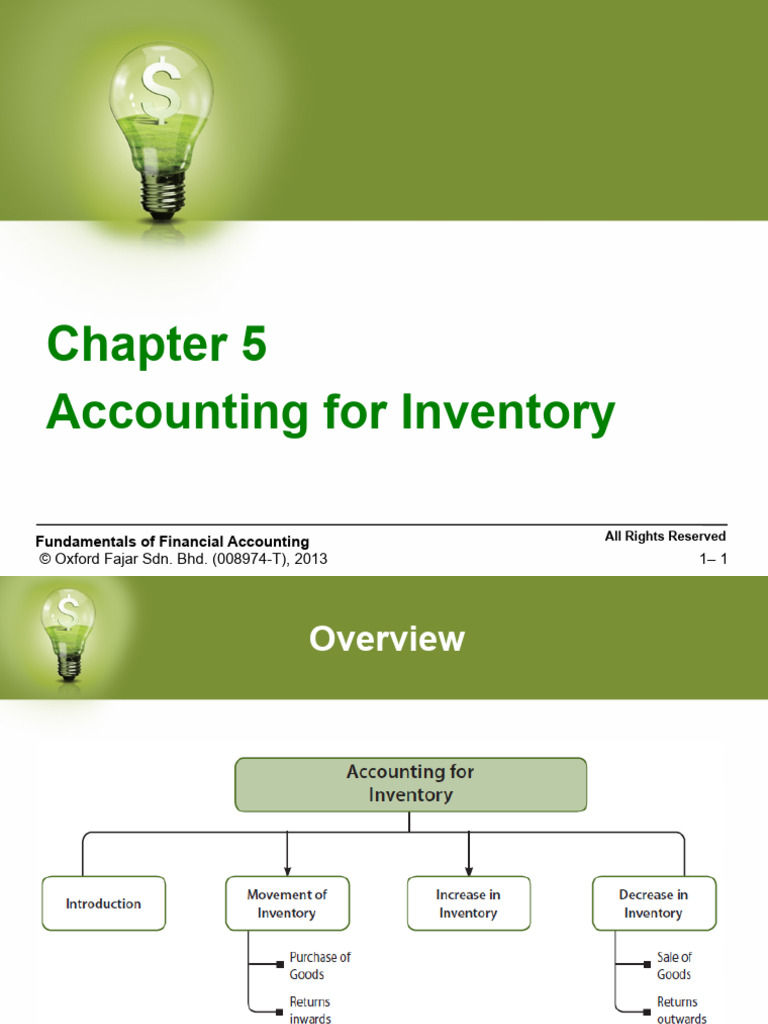 Inventory Accounting Fundamentals | PDF | Cost Of Goods Sold | Inventory