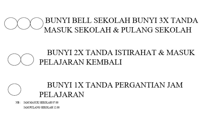 Tanda Bell Sekolah PDF