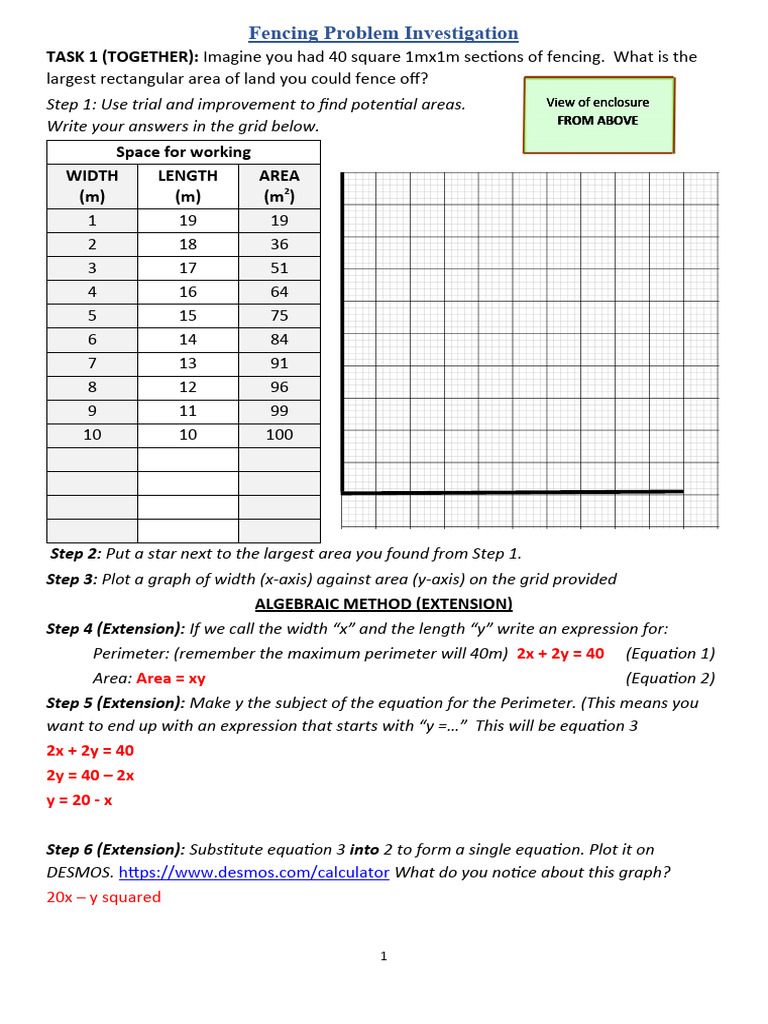 Fencing Problem Investigation 8MA1E 8MA1C | PDF | Area | Equations