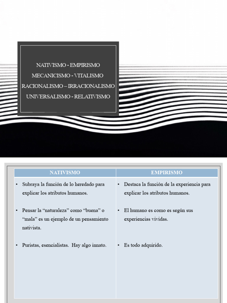 Nativismo y empirismo en psicología | PDF | Empirismo | Pensamiento