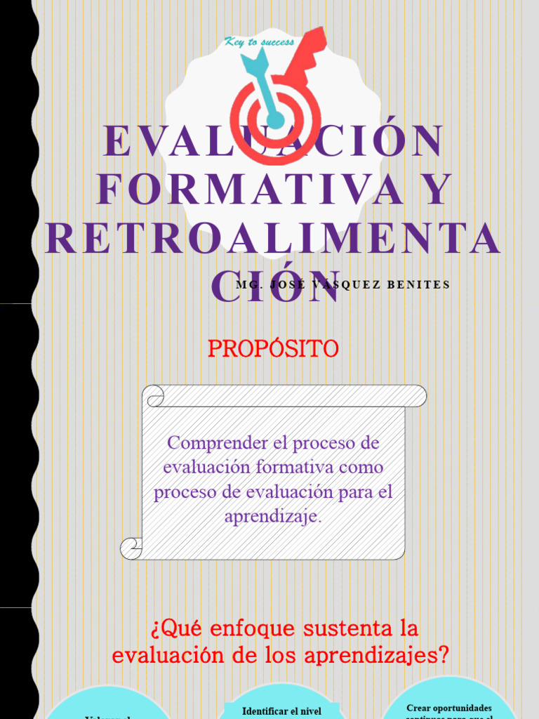 Casma Evaluacion Formativa Y Retroalimentación Pdf Evaluación