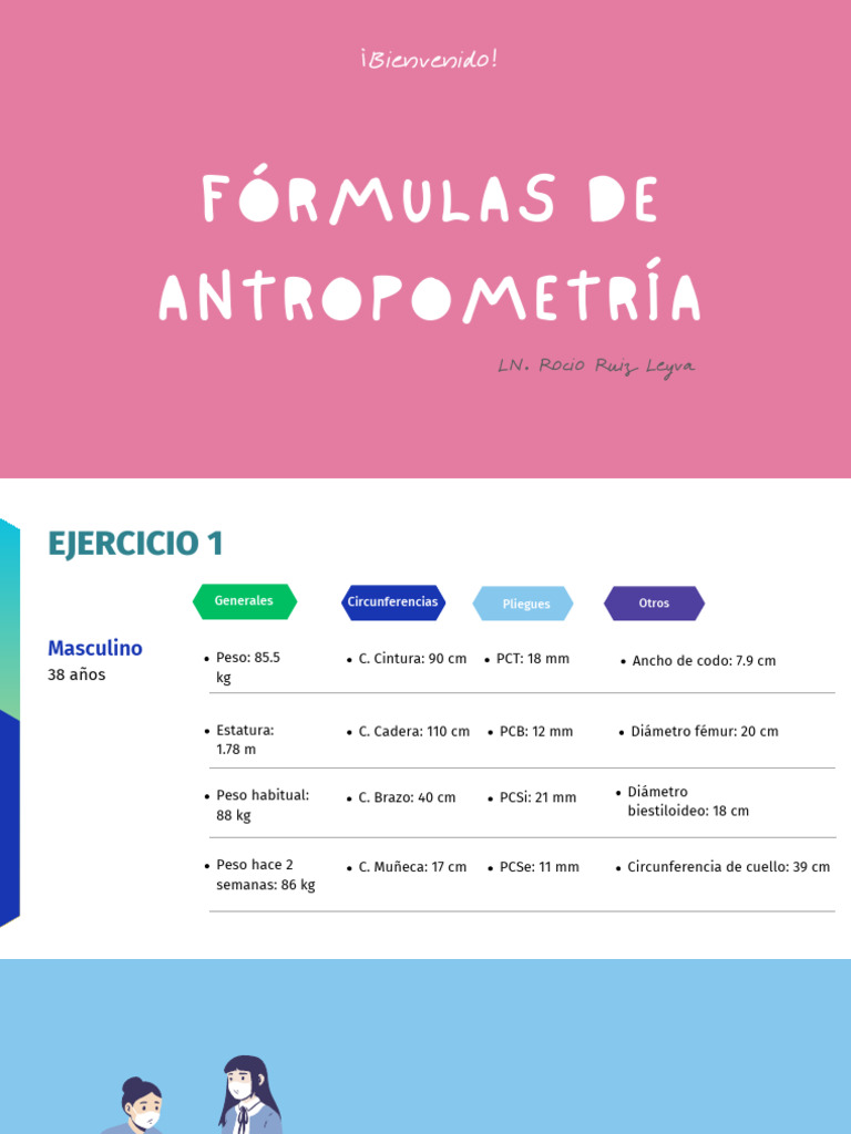 Fórmulas de Antropometría y Salud | PDF | Índice de masa corporal ...