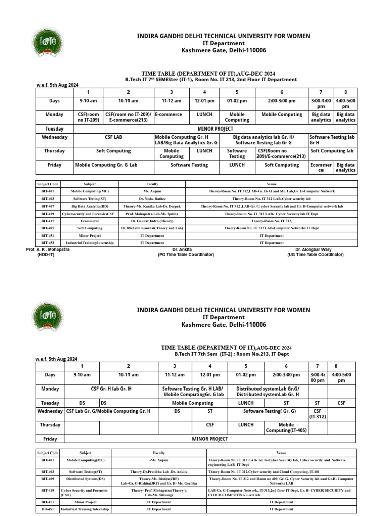 FINAL IT Dept TimeTable Aug To Dec 2024v1 | PDF | Databases | Computing