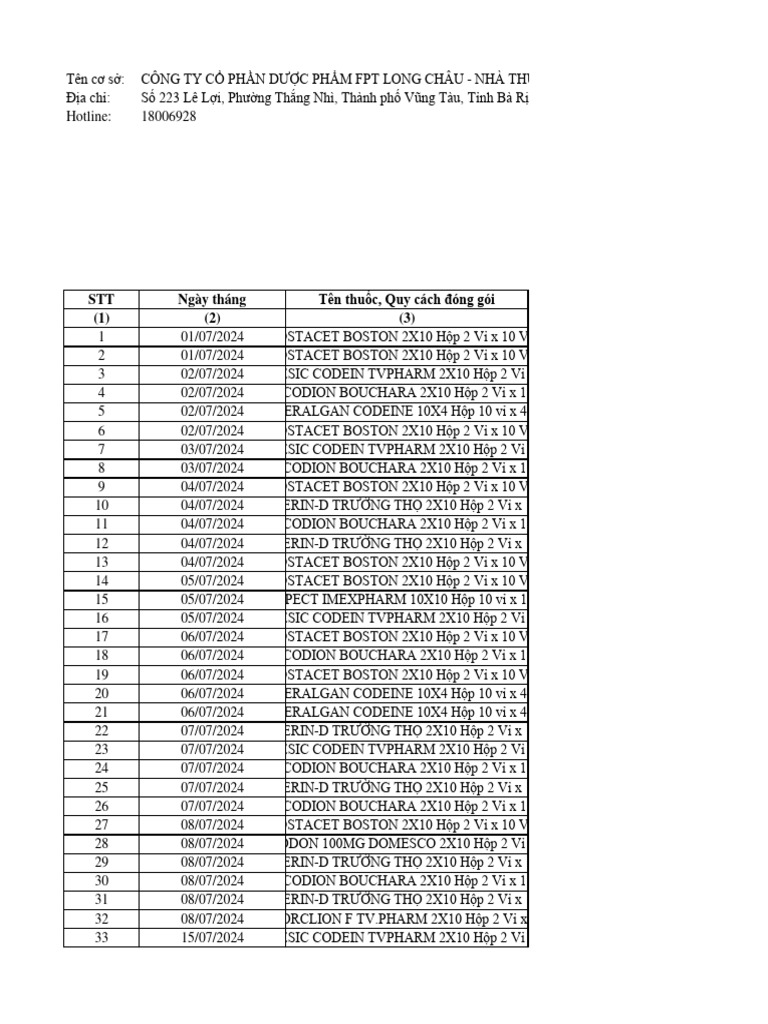 (LC) So Theo Doi Thong Tin Khach Hang 1723096687 | PDF