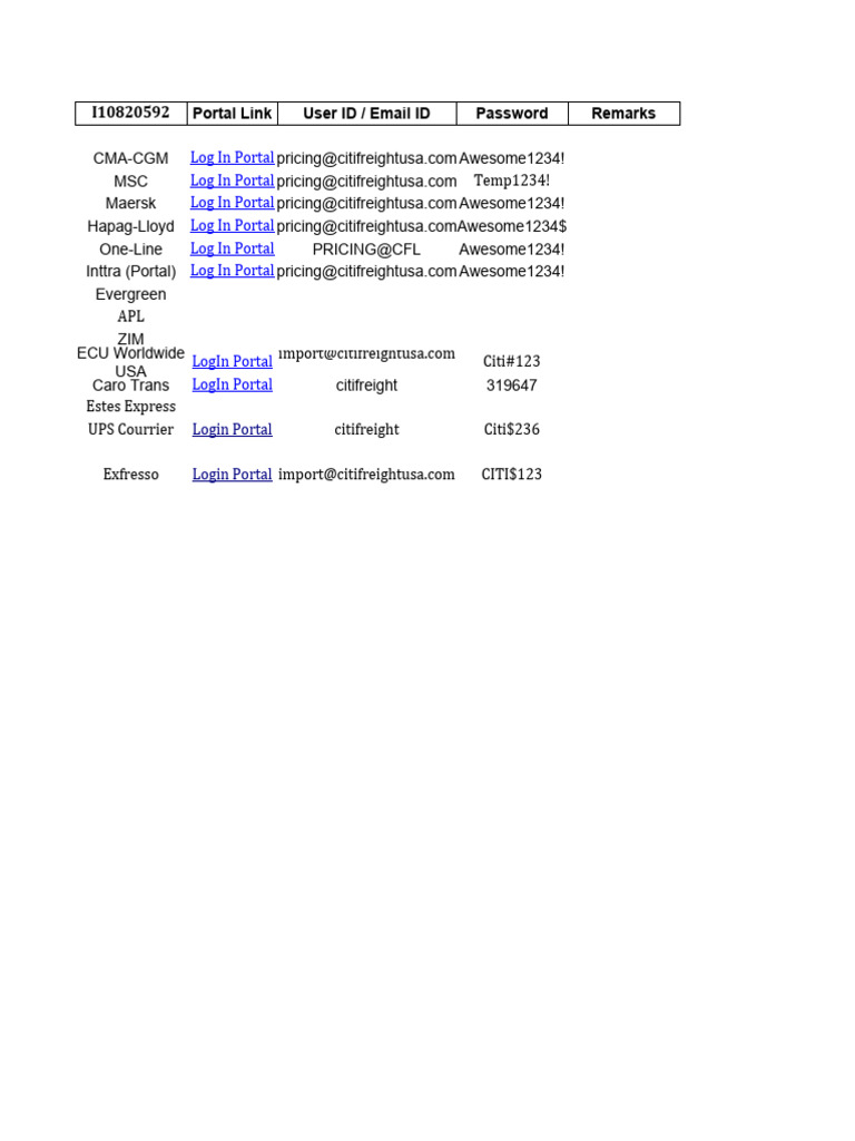 Shipping Line Login Portals and Contacts | PDF | Shipping | Shipping ...