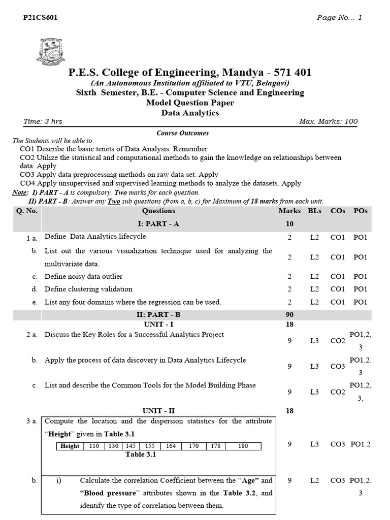 Data Analytics Model Question Paper P21cs601 New Pdf Cluster