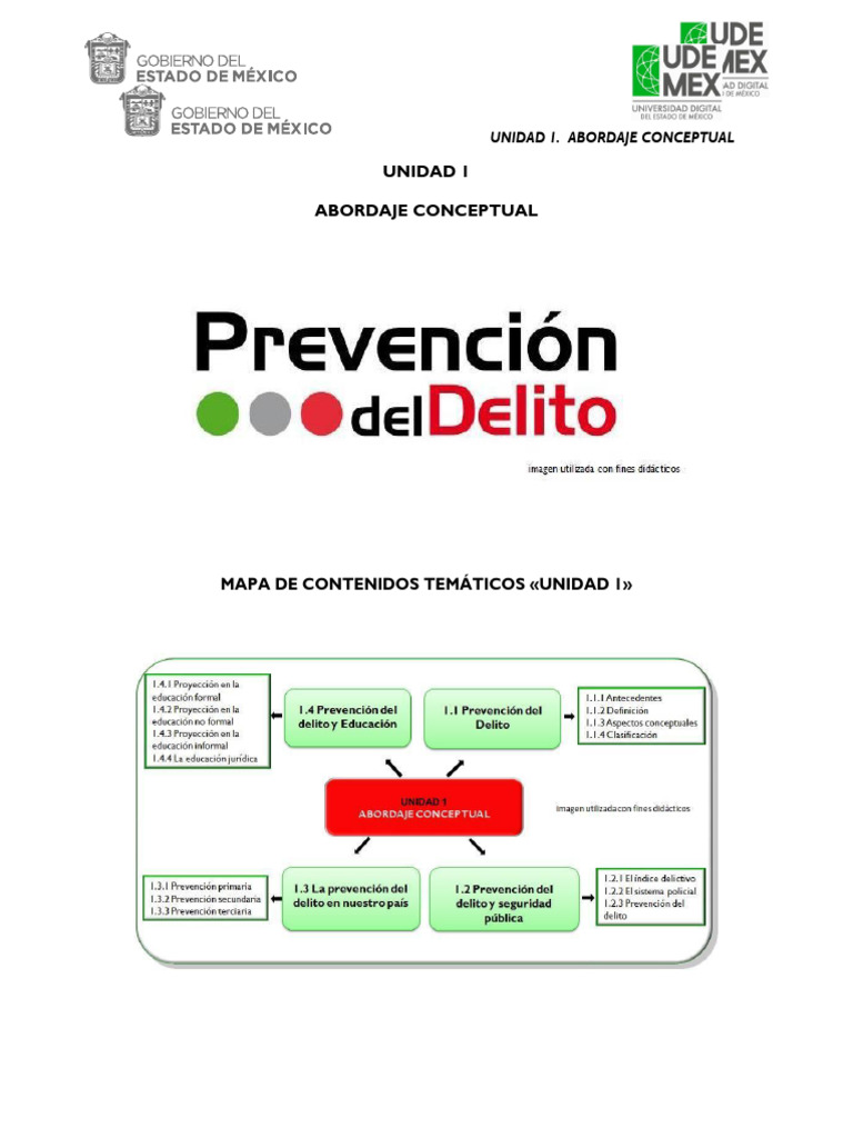 Prevención Delito Unidad 1 Pdf Prevención Del Crimen Policía