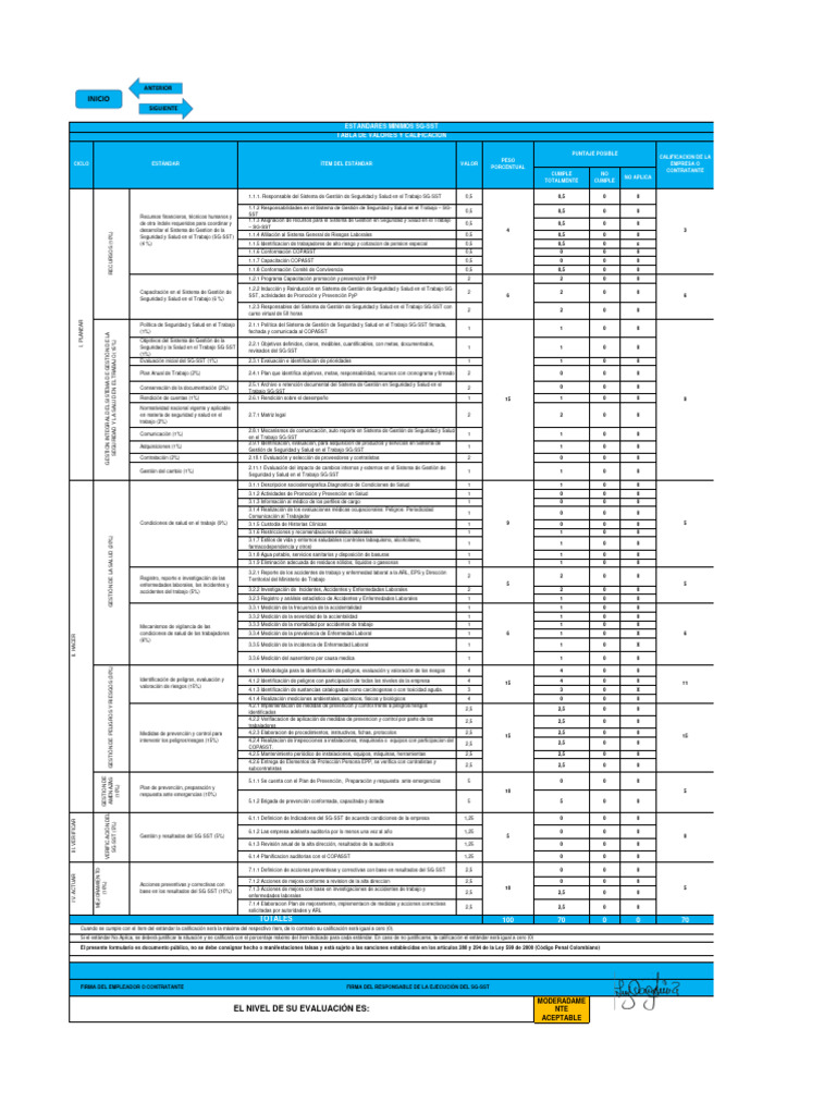 Resolucion 0312 Prefabricados | PDF