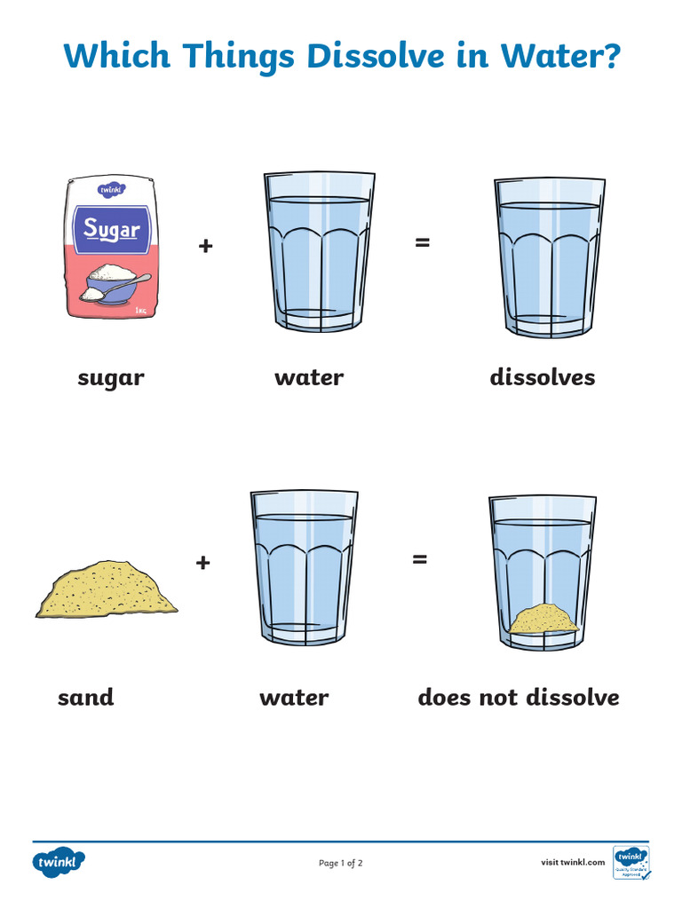 Things That Dissolve and Don't in Water | PDF