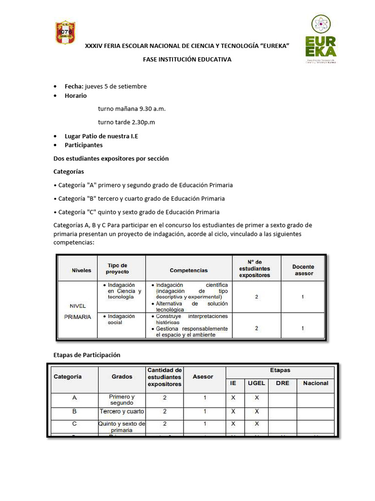Xxxiv Feria Escolar Nacional de Ciencia y Tecnología | PDF