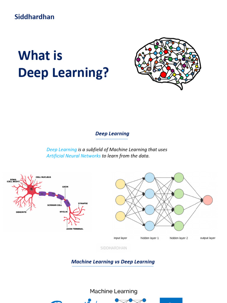 1.5. Deep Learning | PDF | Games & Activities | Computers