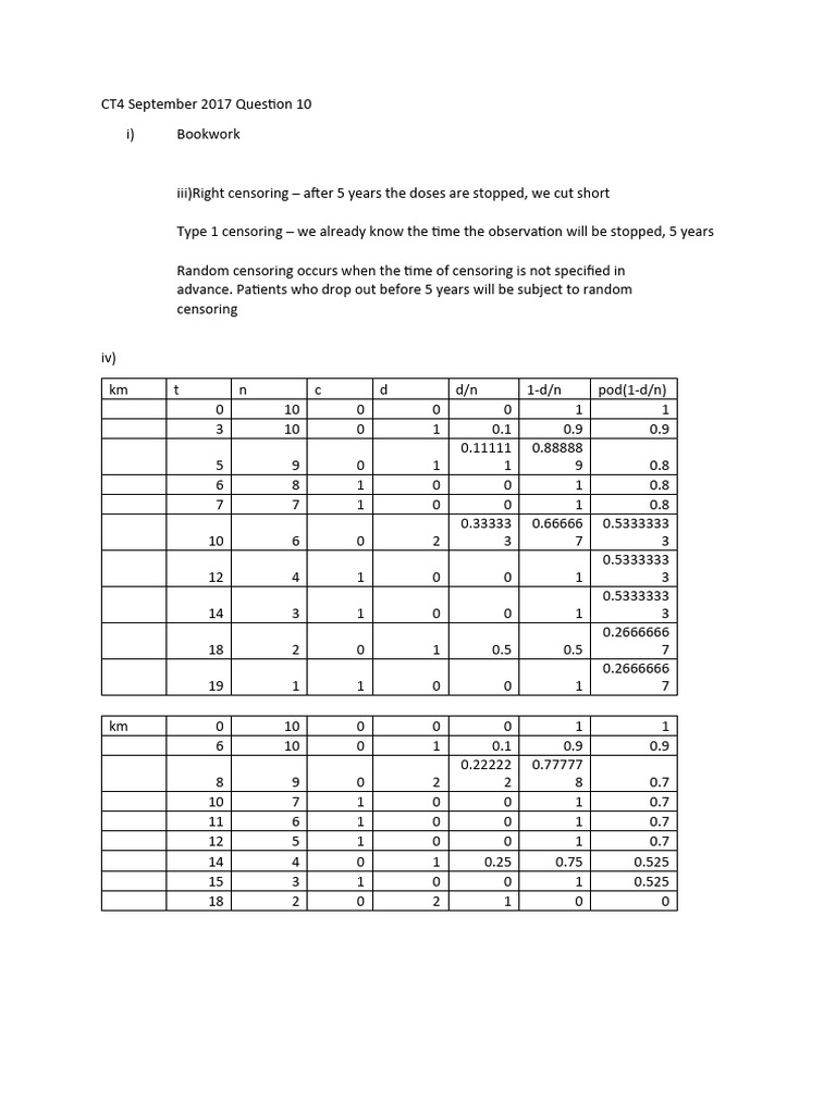 Estimating Lifetime Distributions | PDF | Statistical Theory ...