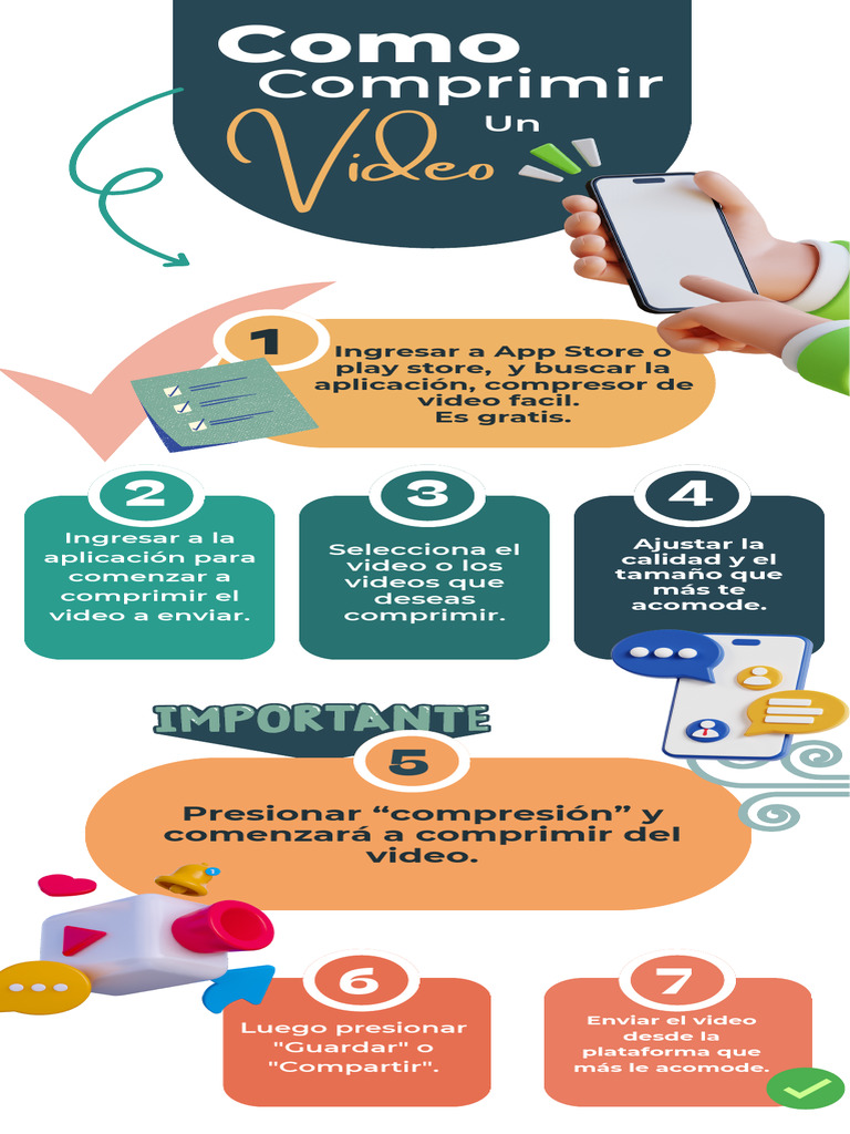 Instructivo para Comprimir Un Video. | PDF