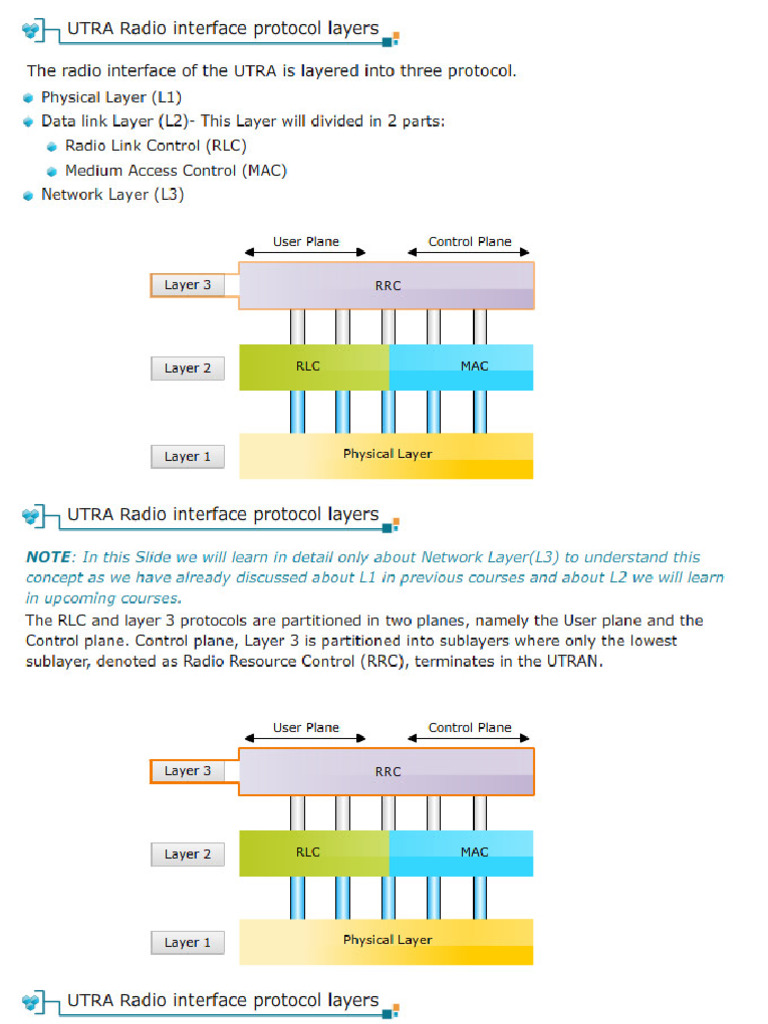 RRM Slides | PDF