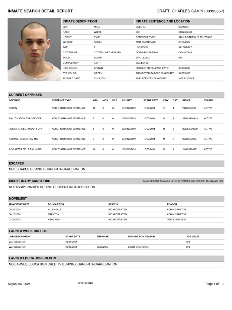 Inmate Search Detail Report: Inmate Description Inmate Sentence and ...