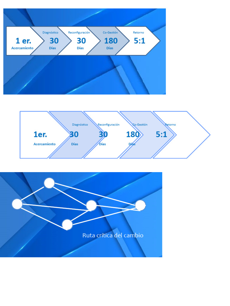 Editor pdf