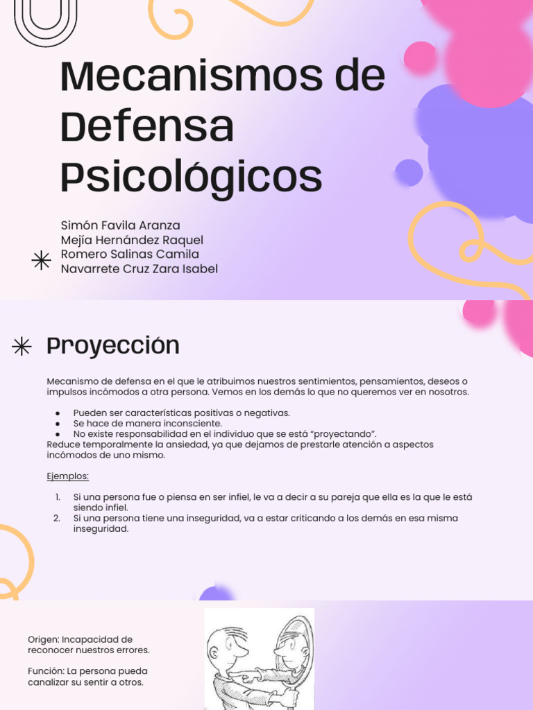 Mecanismos de Defensa Psicológicos | PDF | Las emociones | Comportamiento