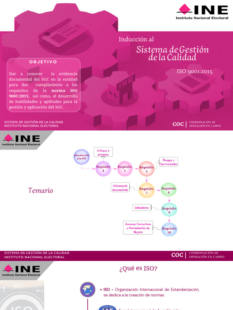 Inducción al Sistema ISO 9001:2015 | PDF | Sistema de manejo de calidad ...