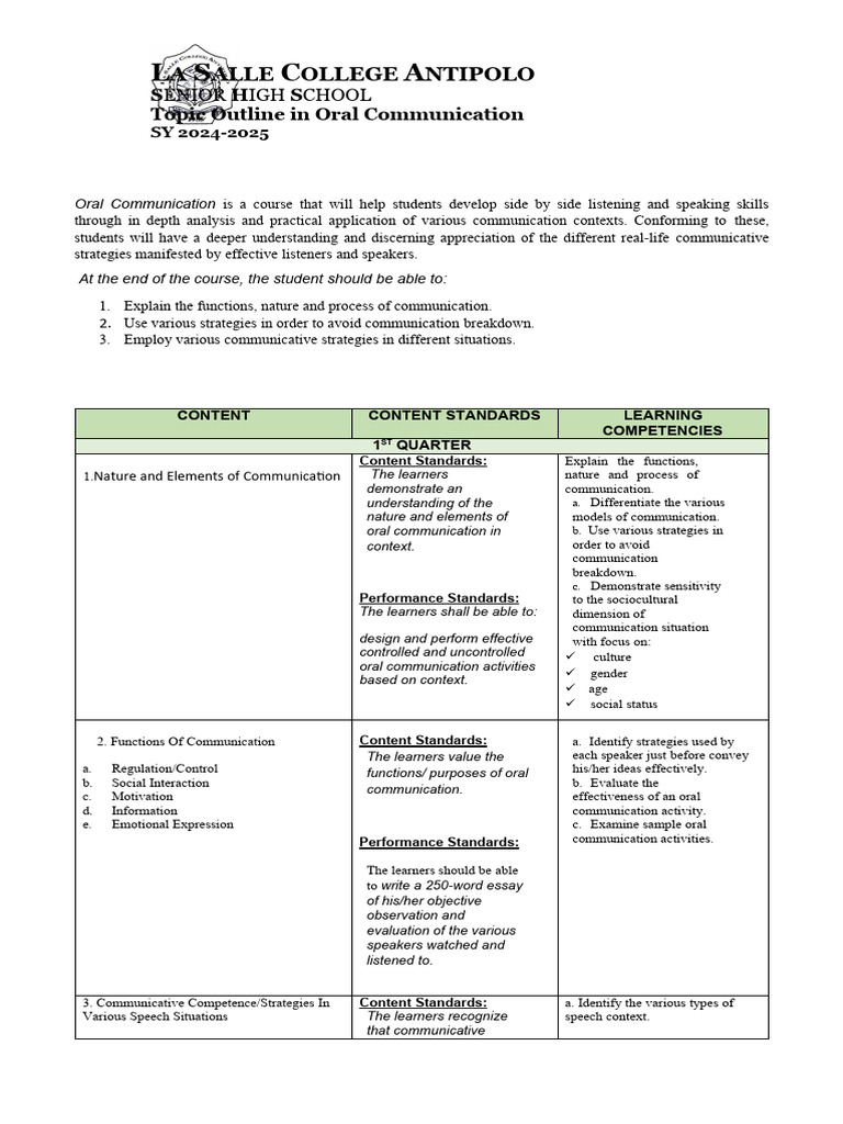 Oral Communication Course Outline 2024-2025 | PDF | Communication | Speech