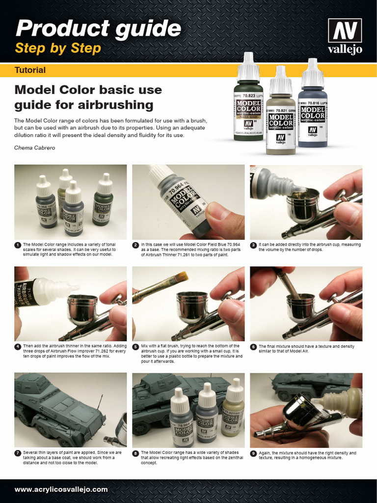 Airbrushing Guide For Modelers Pdf Paint Density