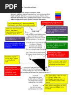 Brendon gallacher and medusa essay 07 picture