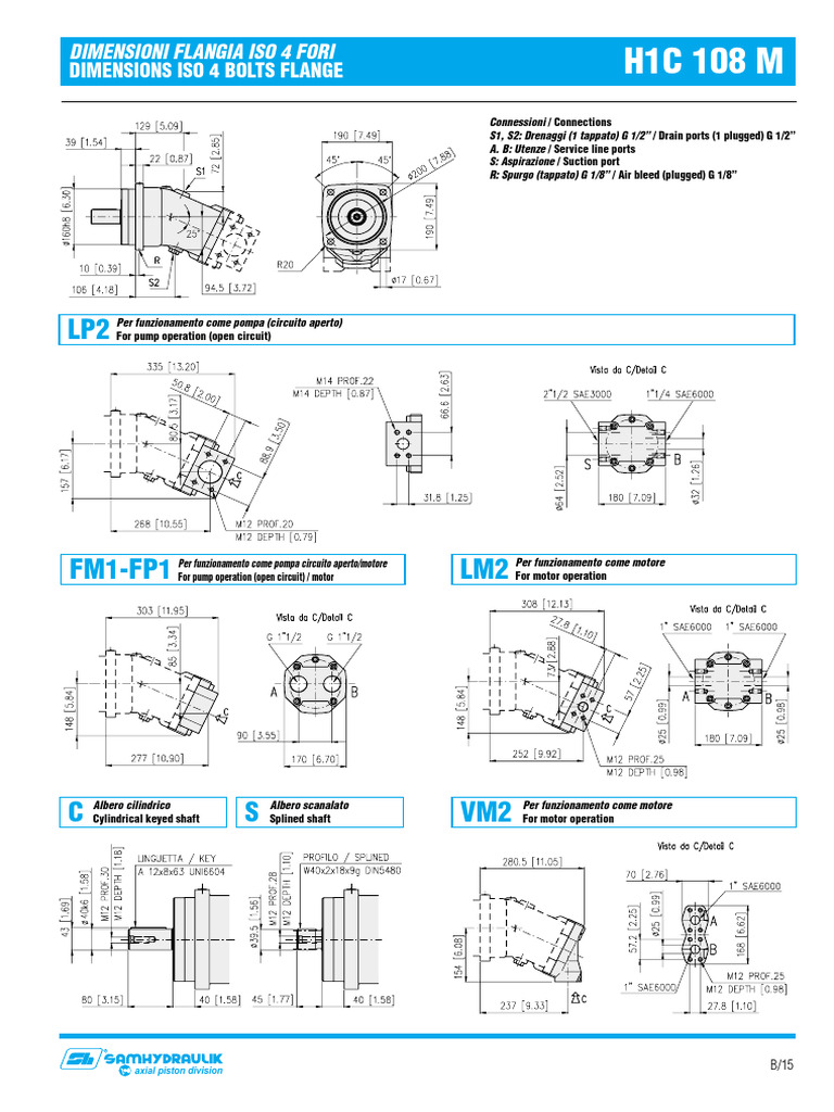 H1C 108 | PDF