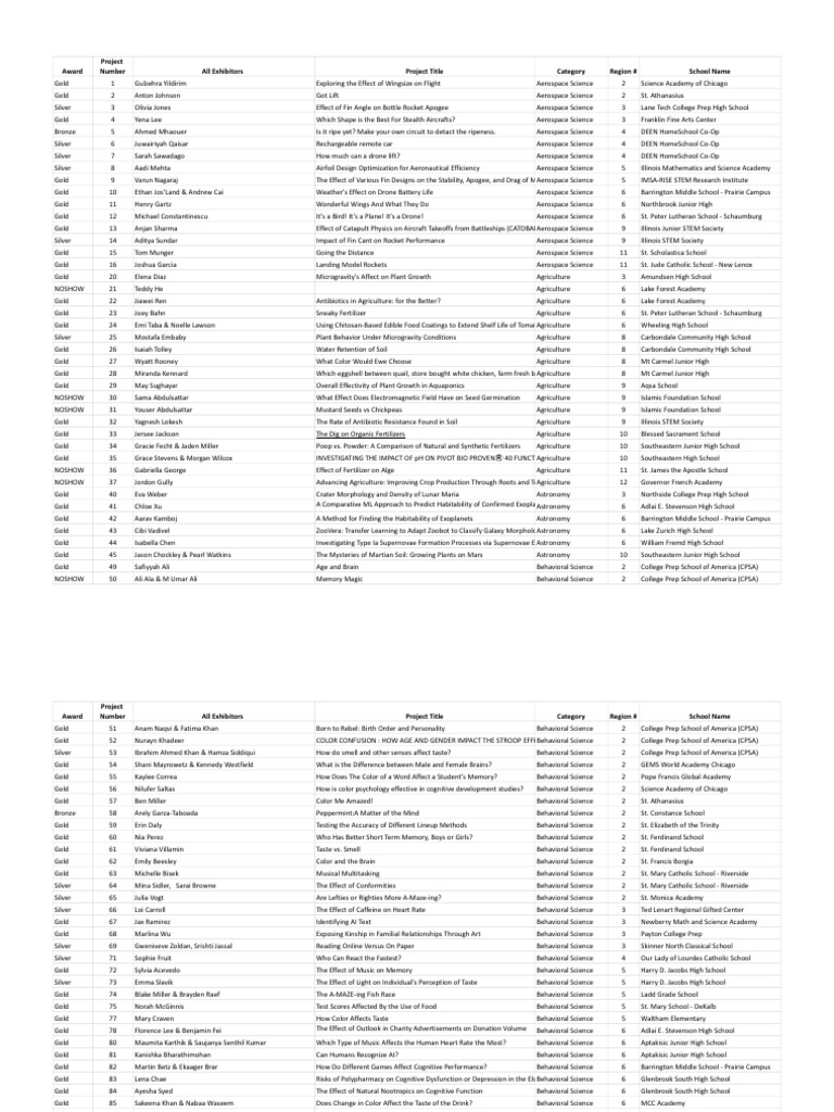 2024-ijas-fair-posters-results-project-number-pdf-aerospace