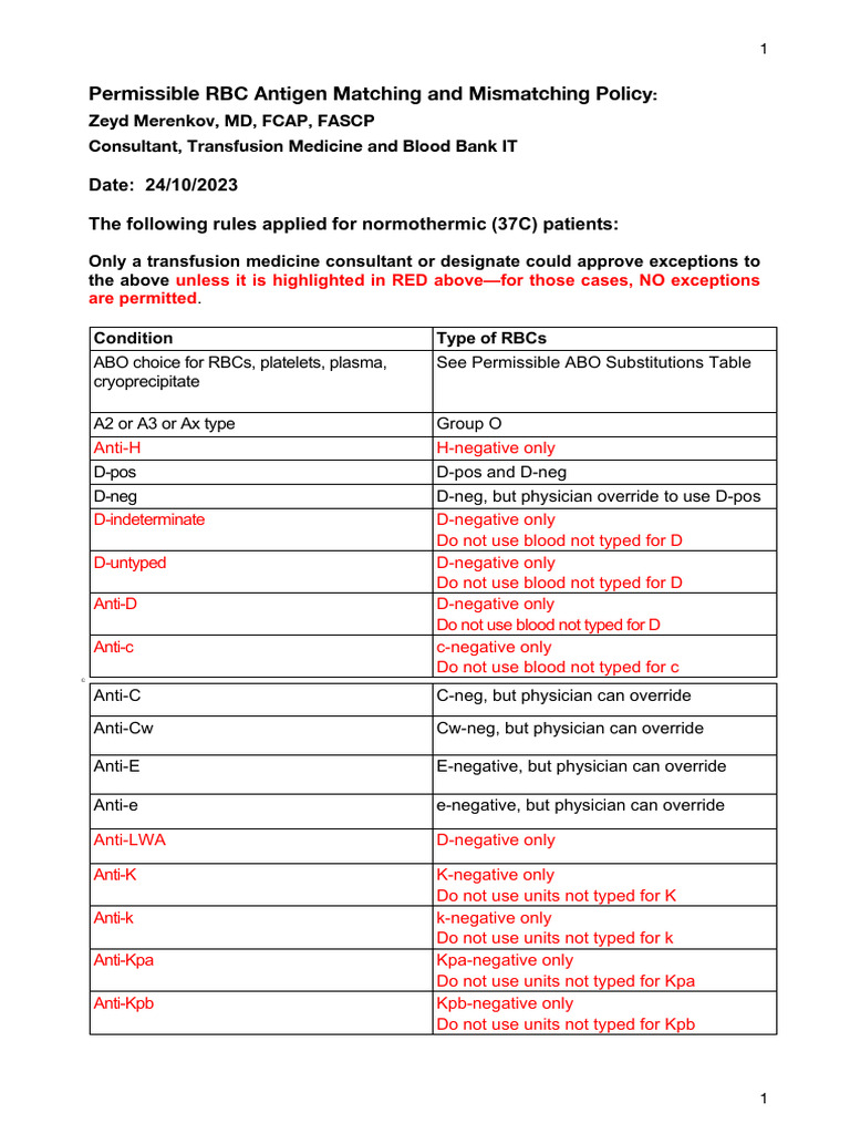 RBC Antigen Matching Policy Guide | PDF | Blood Type | Blood Transfusion