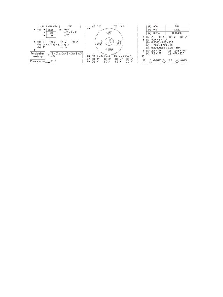 Note 5 | PDF