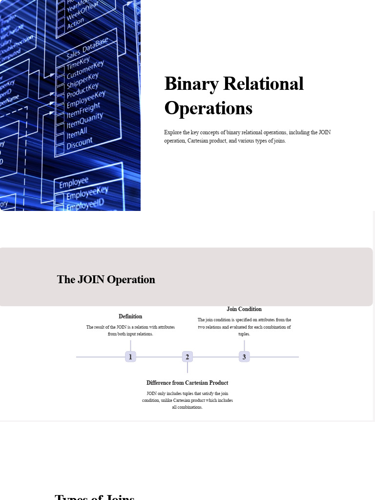 Understanding Binary Relational Joins | PDF | Computer Programming ...