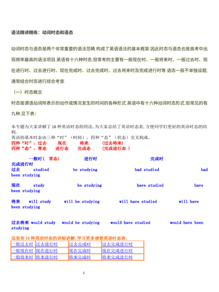 16种英语时态的讲解汇总表及其他一些语法 | PDF