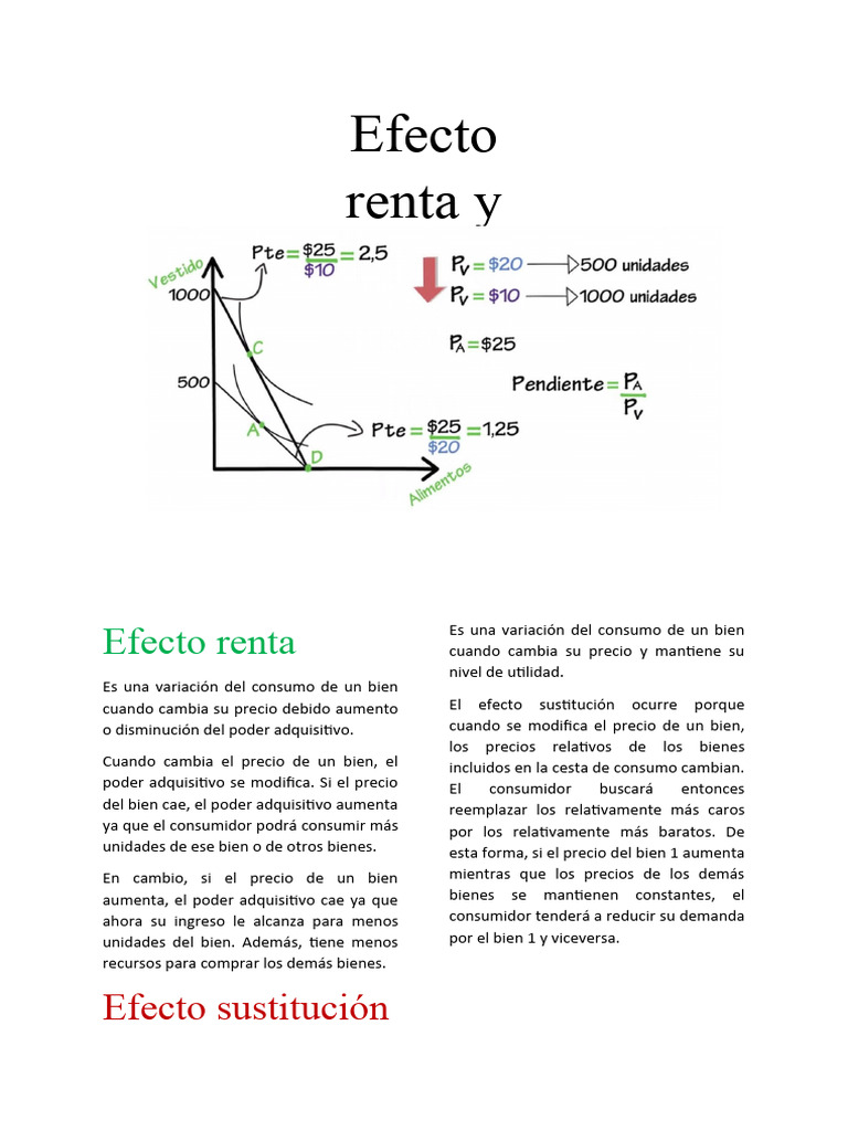 Efecto renta y sustitucion | PDF | Los consumidores | Comportamiento ...