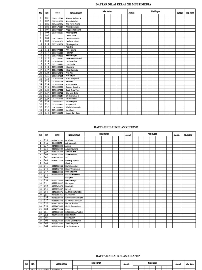 Daftar Nilai Kelas XII dan XI | PDF